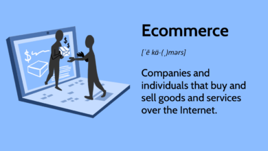 E-commerce Defined: Types, History, and Examples