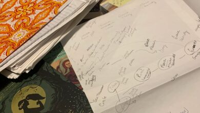 Word of the Year, Author Interviews, Wanderlust, a bit of Moxie.