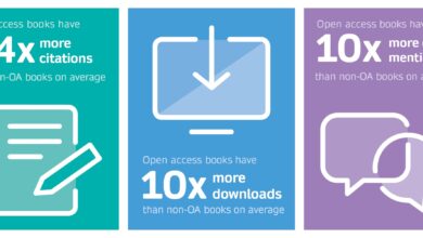 Navigating open access book publishing with the OAPEN Toolkit | For Researchers