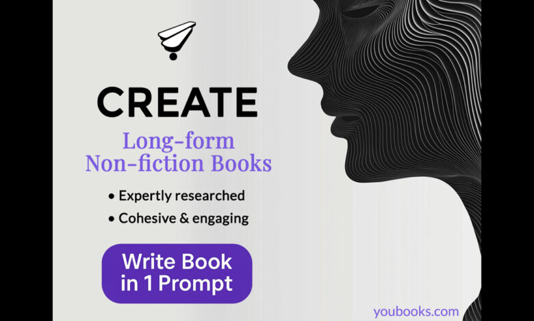 This AI tool turns your thoughts into publish-ready books This AI tool turns your thoughts into publish-ready books