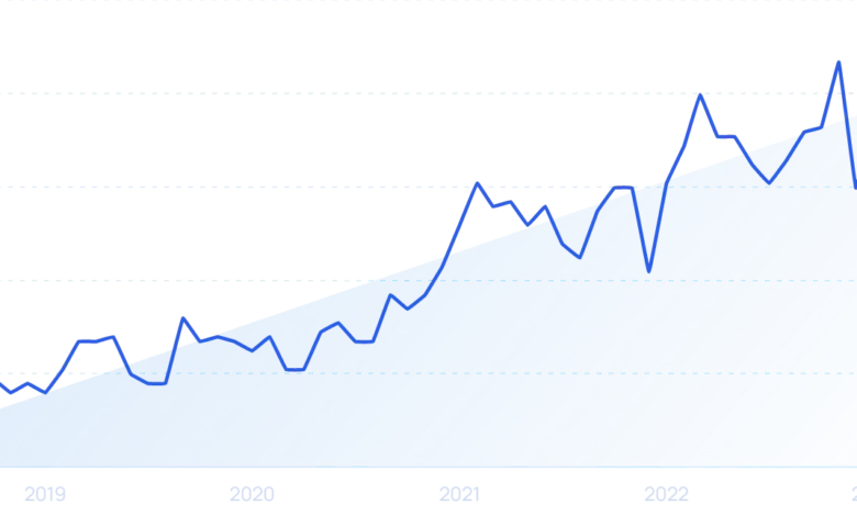 7 Key AI Trends For 2025 & 2026 7 Key AI Trends For 2025 & 2026
