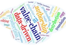 Artificial intelligence transforming the publishing industry: a case of the book sector in Africa